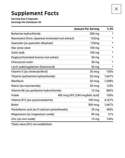 Emma Supplement Facts label