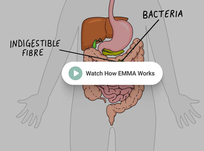 Emma product information 5